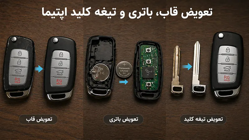 سوئیچ اپتیما