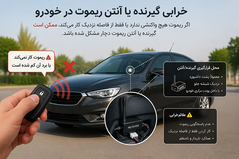 علت کار نکردم ریموت ماشین
