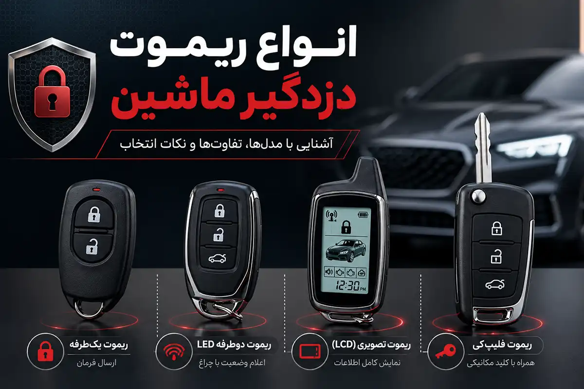 Car alarm