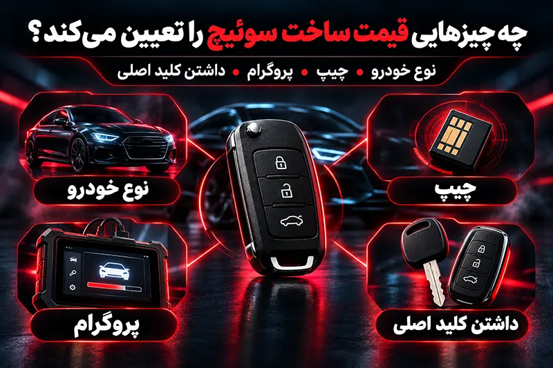 car-key-replacement-cost