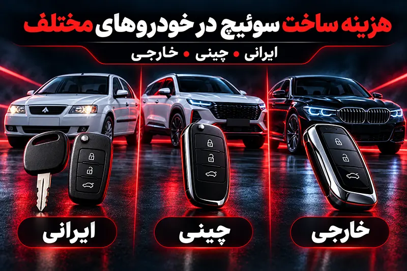 car-key-replacement-cost