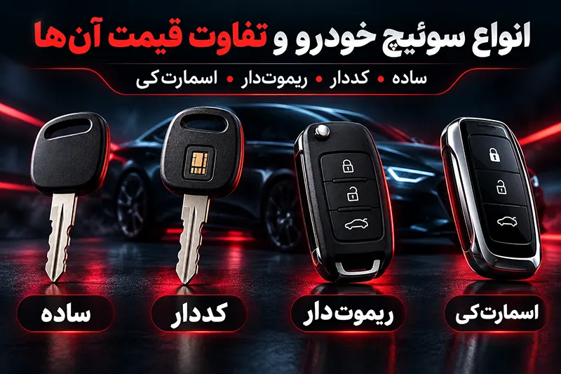 car-key-replacement-cost