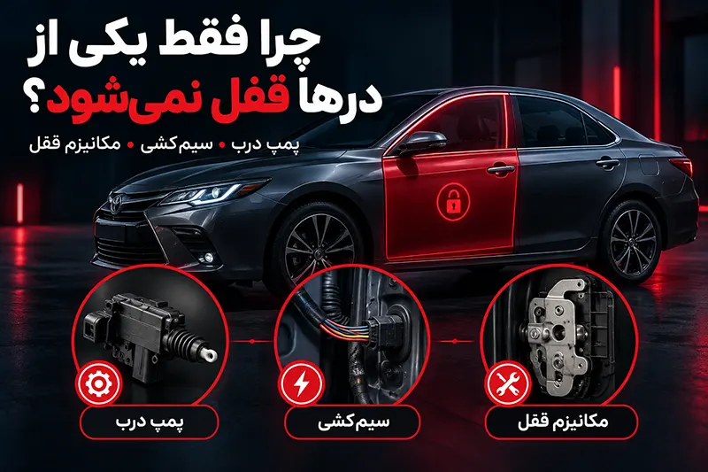 Remote Lock Failure_ Causes and Solutions