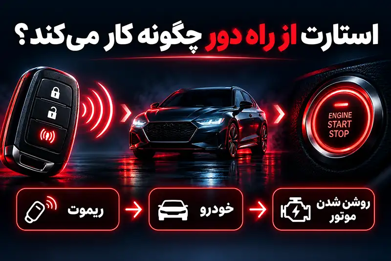 روشن کردن خودرو با ریموت